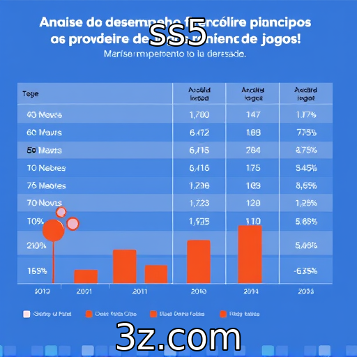 ss5 | Desempenho financeiro de provedores de jogos em análise